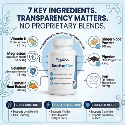 VytaDoc SootheFlex Joint, Energy & Mood Support for Women | Turmeric 900mg, Ferrochel® Iron, Magnesium Malate, Vitamin D3, Ginger, Selenium | 90 Capsules | Gentle Iron — Easy on Digestion - dailyvitalstore