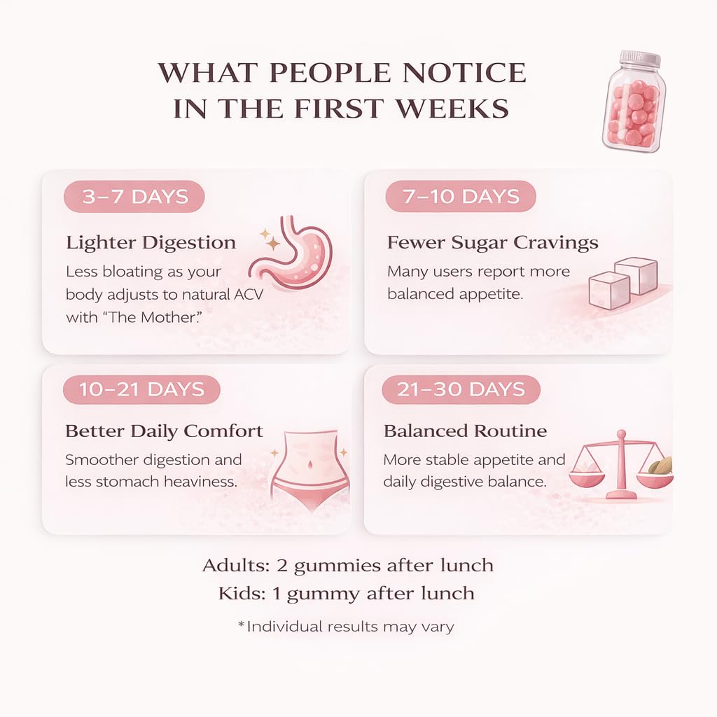 Vytrition 7-Day Trial Organic Apple Cider Vinegar Gummies Sugar Free – ACV Gummies with The Mother 1000mg – Keto Friendly – Vegan – Supports Appetite - dailyvitalstore