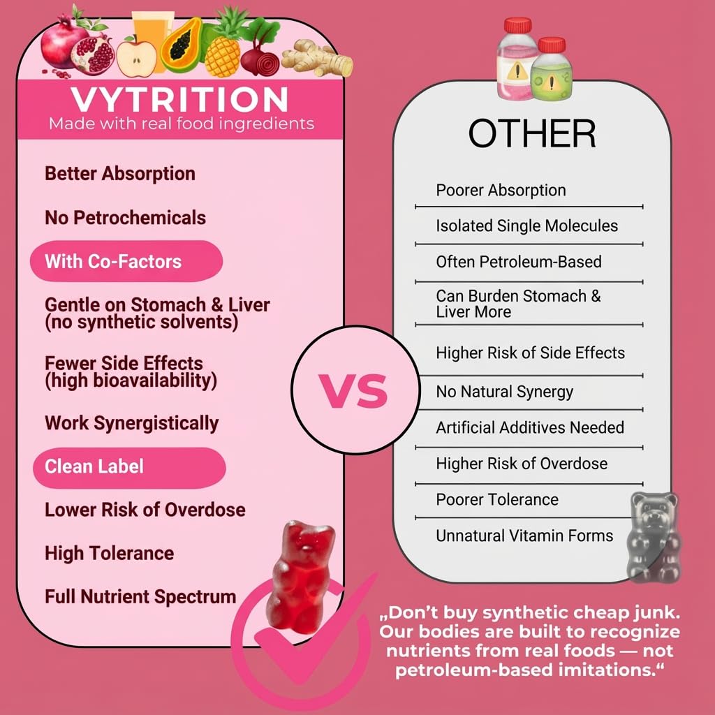 Vytrition 7-Day Trial Organic Apple Cider Vinegar Gummies Sugar Free – ACV Gummies with The Mother 1000mg – Keto Friendly – Vegan – Supports Appetite - dailyvitalstore