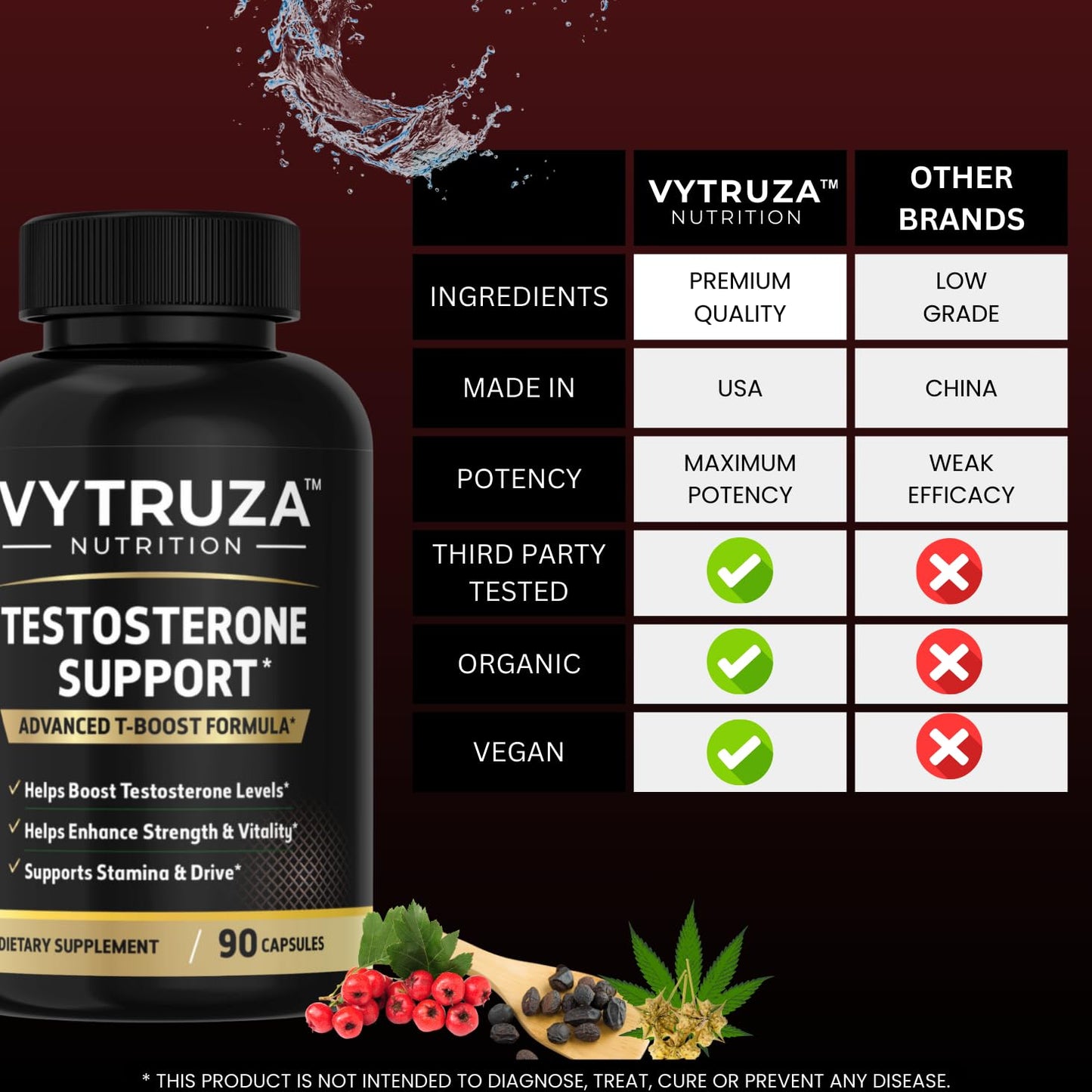 VYTRUZA Nutrition Advanced T-Boost Formula Test Support Capsules, Premium Ingredients, Energy, Strength Support Supplement for Men, 90 Capsules - dailyvitalstore