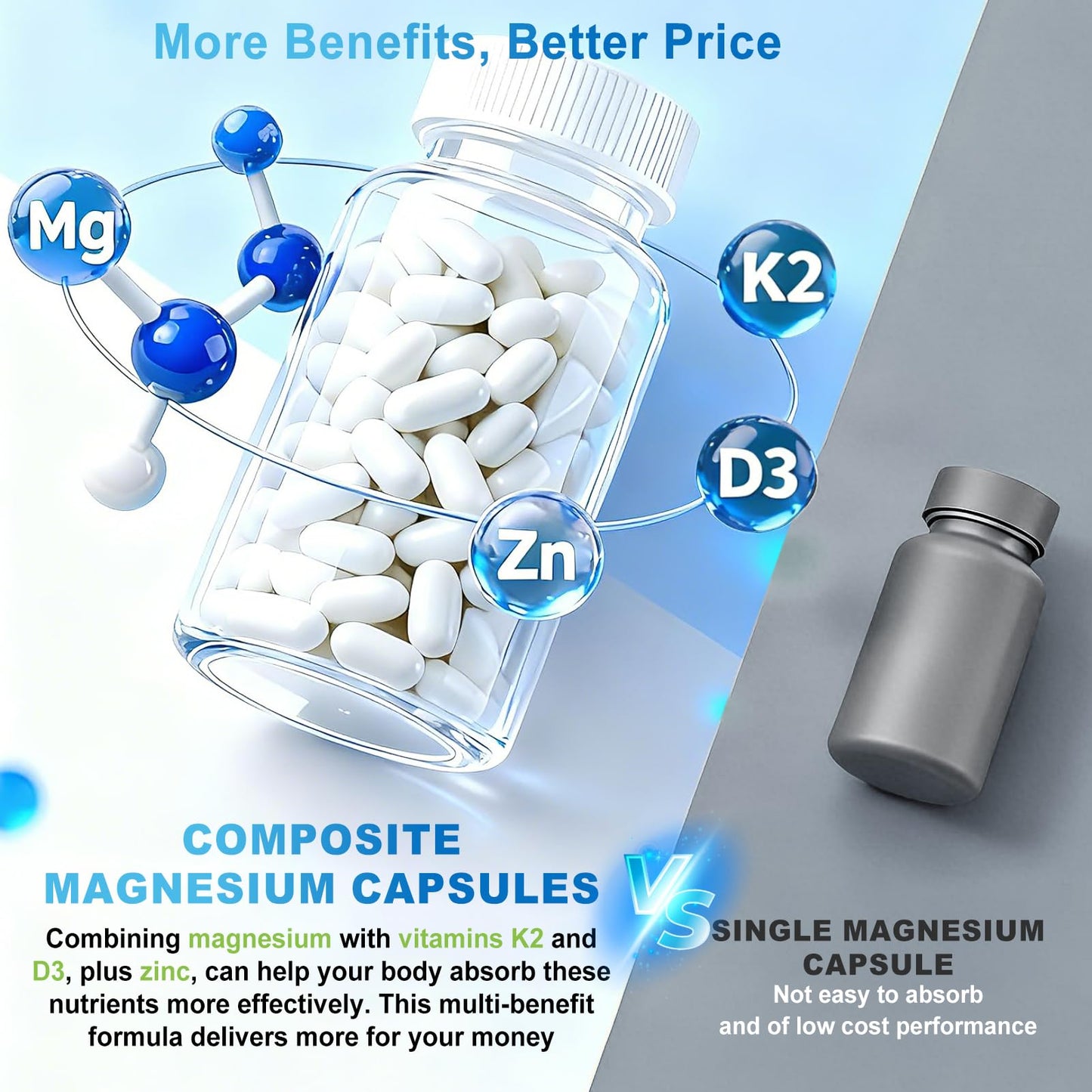 VYXION Magnesium Complex 900mg per Serving – High Absorption Magnesium Glycinate with Vitamin D3 K2 Zinc & B Vitamins – Sleep, Calm, Muscle & Nerve Support – 90 Capsules - dailyvitalstore