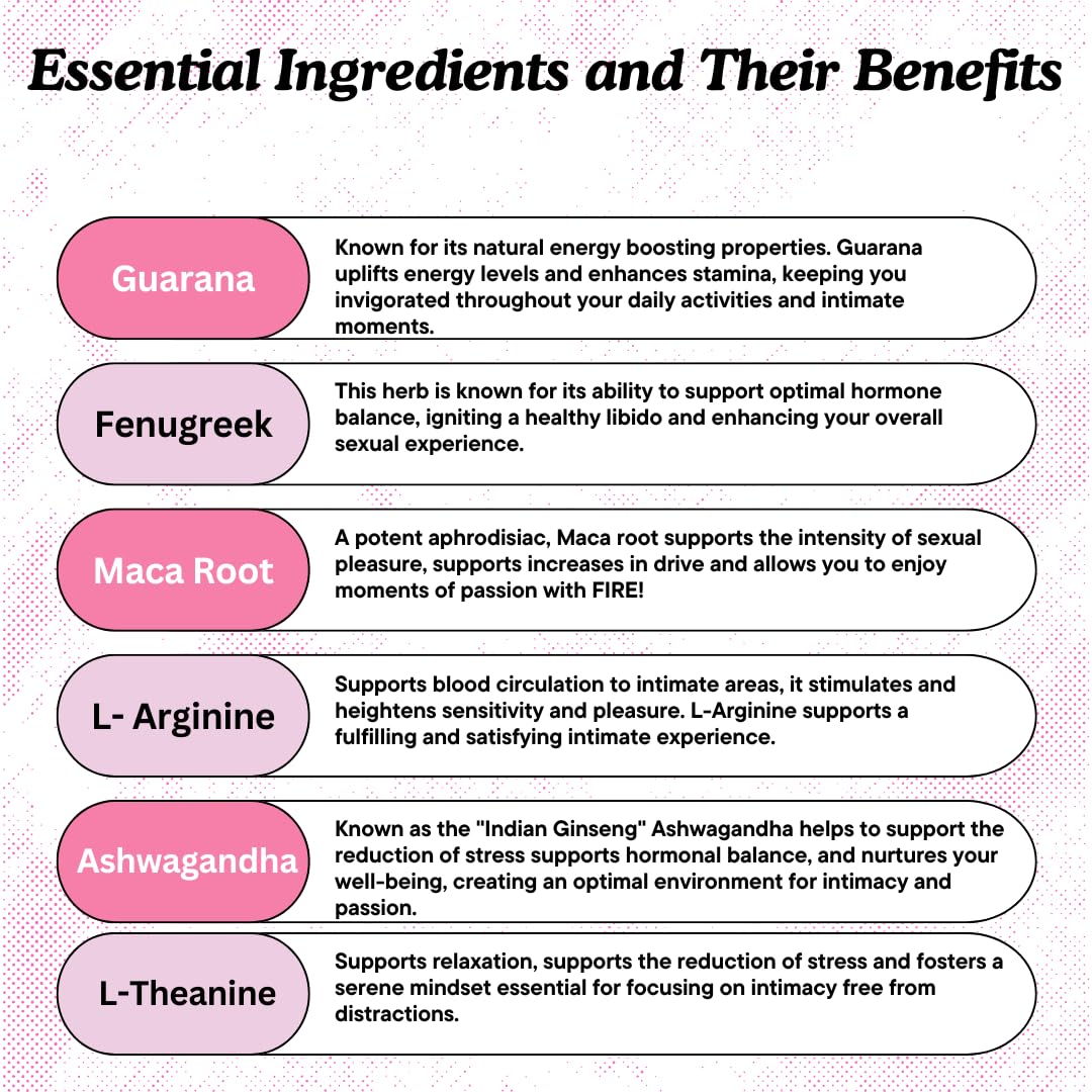 Waòm Wellness Crave – Women’s Desire Booster with Maca, Ashwagandha & L-Theanine – Natural Energy, Mood & Hormone Balance Support – 60 Vegan Capsules - dailyvitalstore
