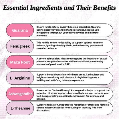 Waòm Wellness Crave – Women’s Desire Booster with Maca, Ashwagandha & L-Theanine – Natural Energy, Mood & Hormone Balance Support – 60 Vegan Capsules - dailyvitalstore