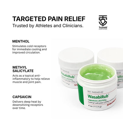 WasabiRub Sports Topical Pain Relief Gel - Joint & Muscle Care - Lightweight Fast-Absorbing Gel for Everyday Movement - dailyvitalstore