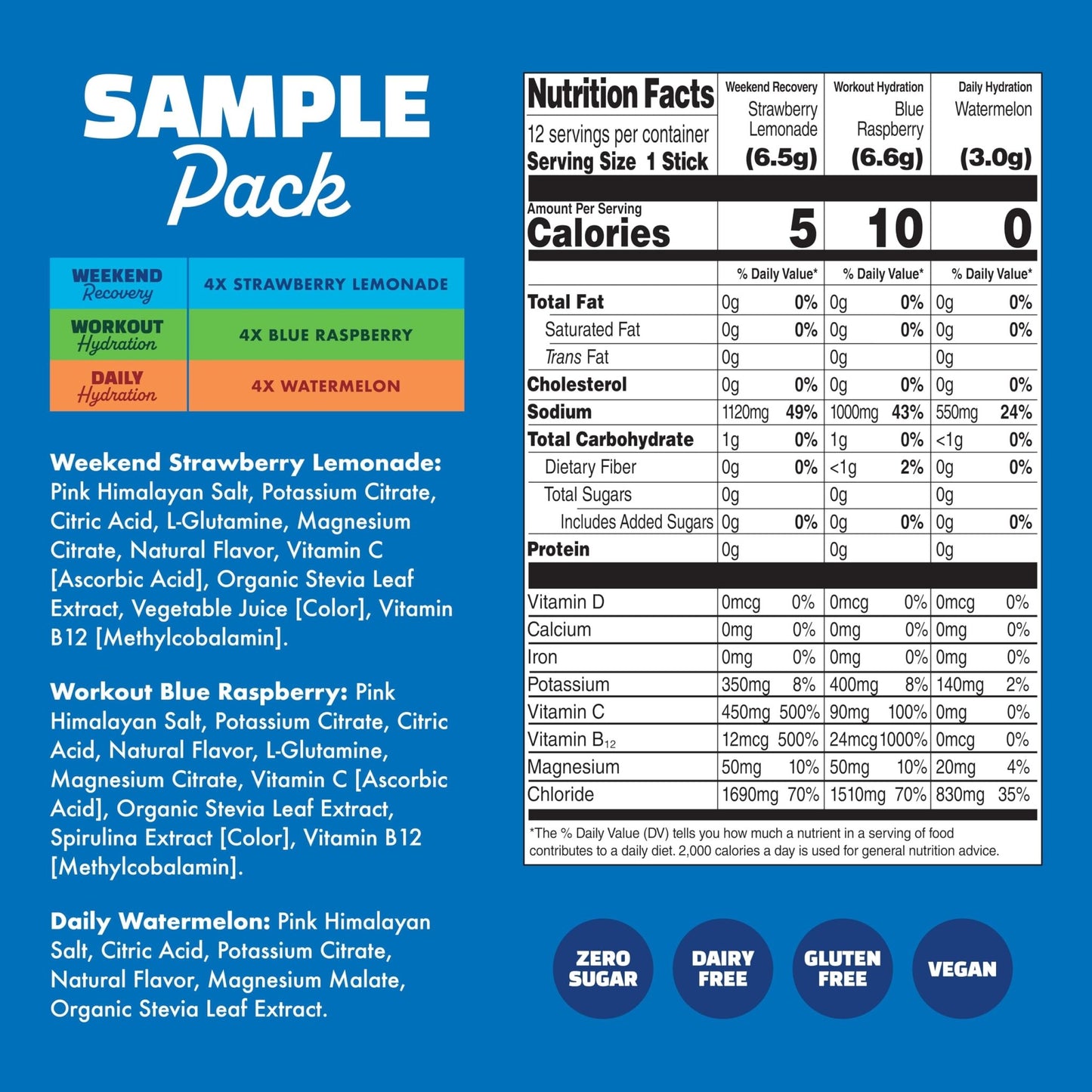 Waterboy Hydration Recovery Variety | 4-9x Electrolyte Powder Packets | Ginger + L-Theanine + L-Glutamine + Vitamins | No Sugar, All Natural, Gluten Free - dailyvitalstore
