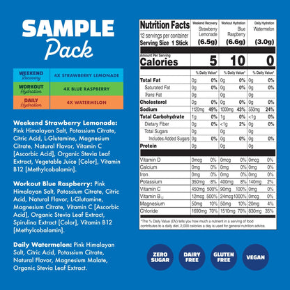Waterboy Hydration Recovery Variety | 4-9x Electrolyte Powder Packets | Ginger + L-Theanine + L-Glutamine + Vitamins | No Sugar, All Natural, Gluten Free - dailyvitalstore