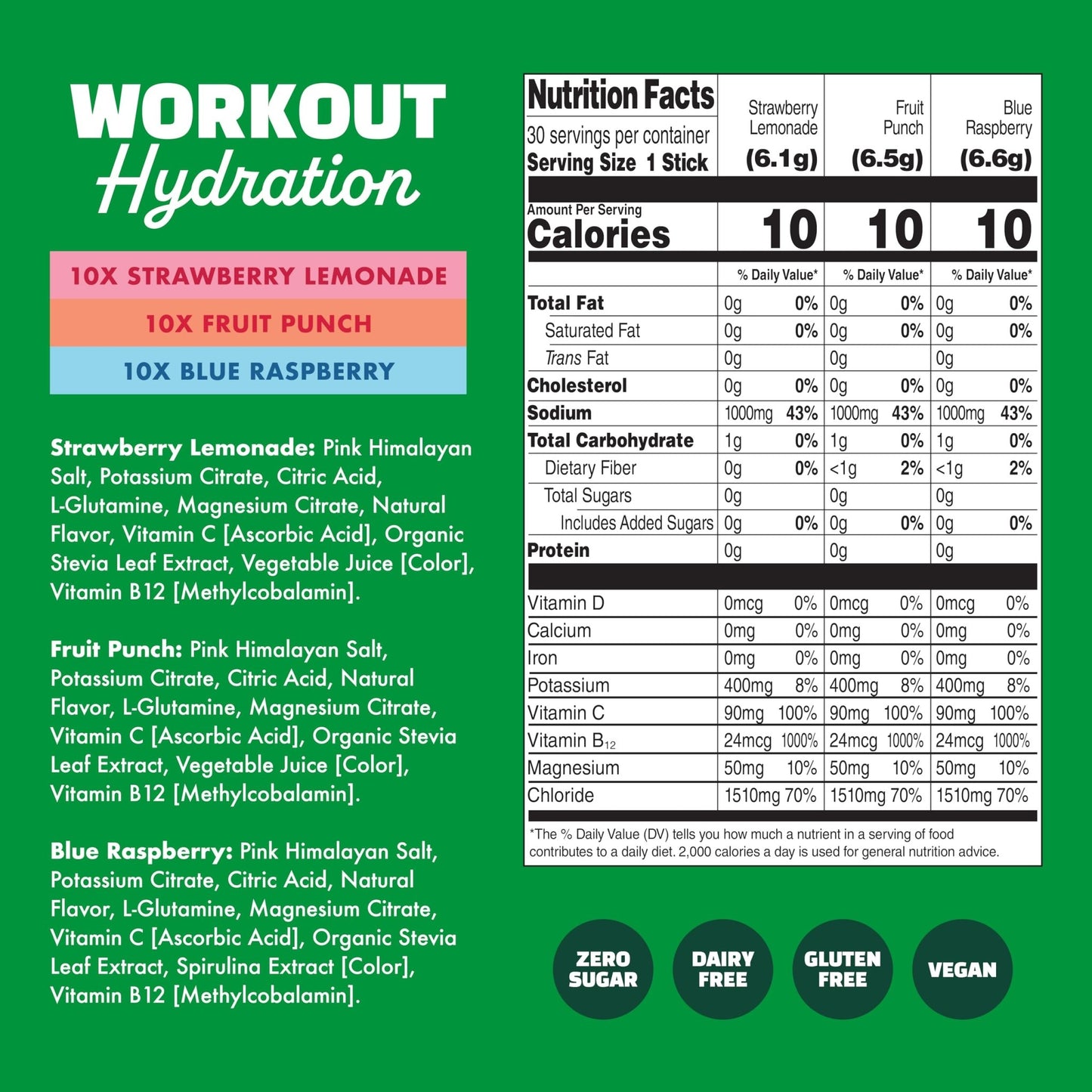 Waterboy Workout Hydration | 2,960mg Sugar Free Electrolyte Powder Packets | L-Glutamine + Vitamins | No Sugar, All Natural, Gluten Free (Variety) - dailyvitalstore