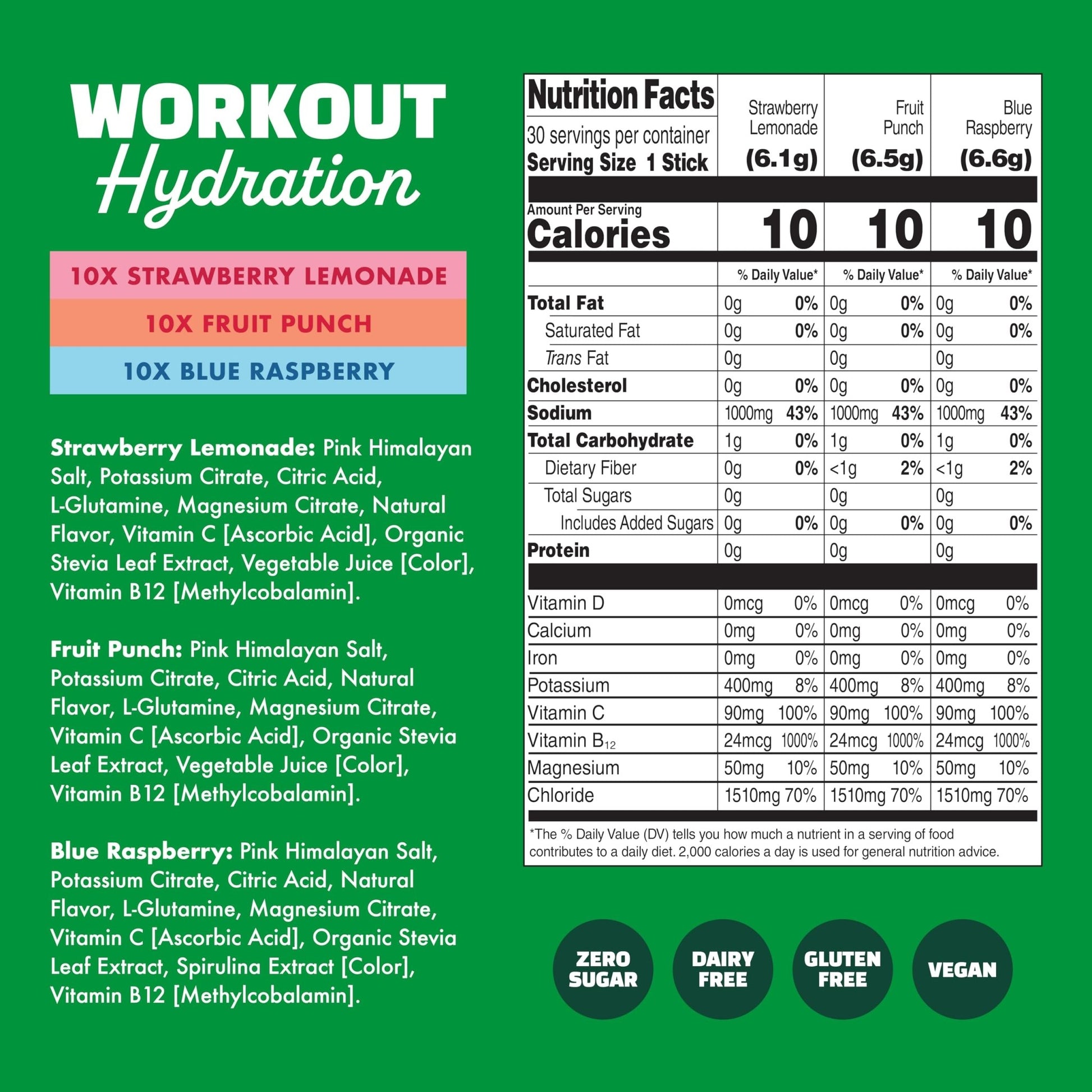 Waterboy Workout Hydration | 2,960mg Sugar Free Electrolyte Powder Packets | L-Glutamine + Vitamins | No Sugar, All Natural, Gluten Free (Variety) - dailyvitalstore