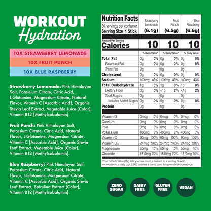 Waterboy Workout Hydration | 2,960mg Sugar Free Electrolyte Powder Packets | L-Glutamine + Vitamins | No Sugar, All Natural, Gluten Free (Variety) - dailyvitalstore