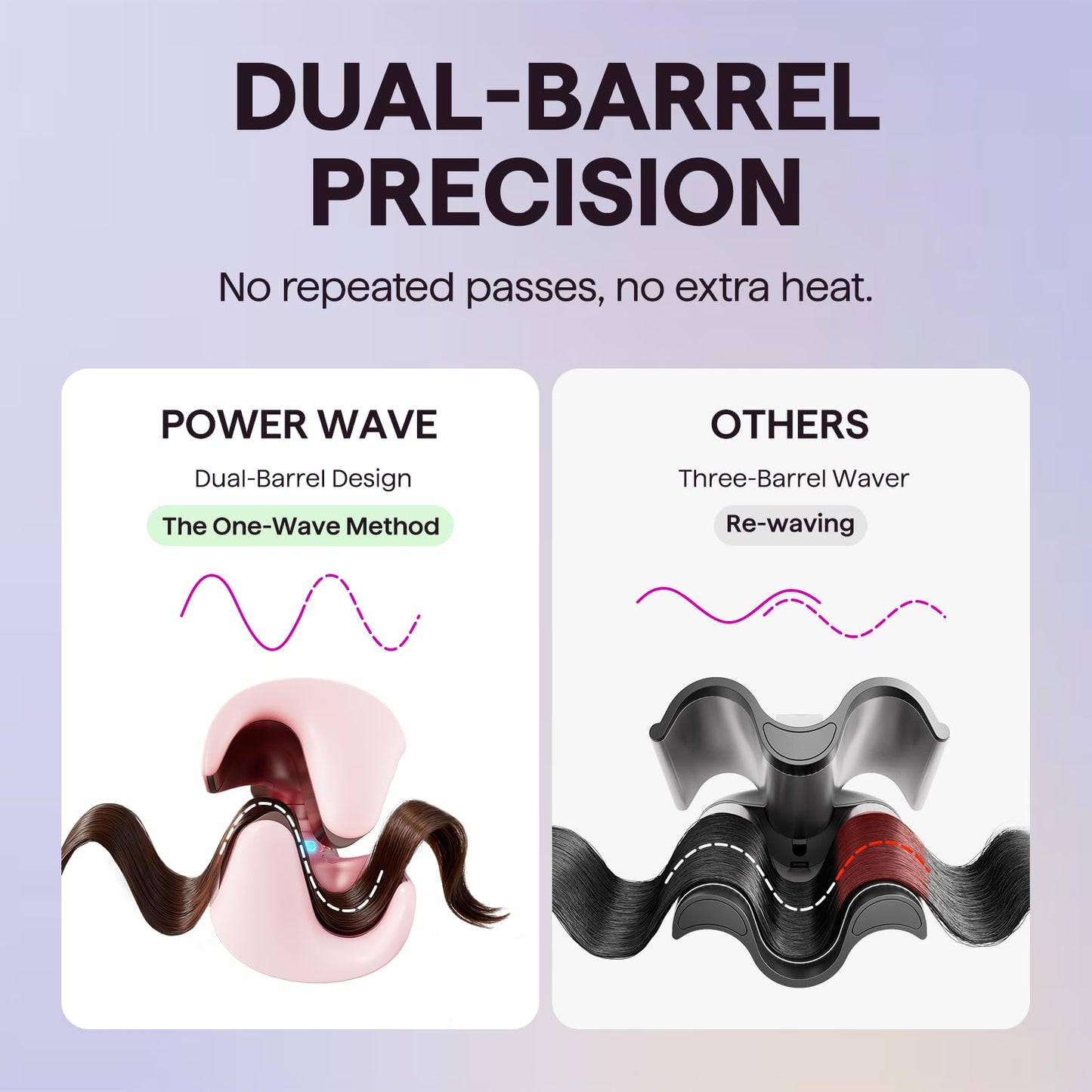 Wavytalk Power Wave Hair Crimper, Curling Iron Hair Crimper Waver, Ventilation Design for Less Damage, Ionic Reduces Frizz, Effortless-Waver - dailyvitalstore