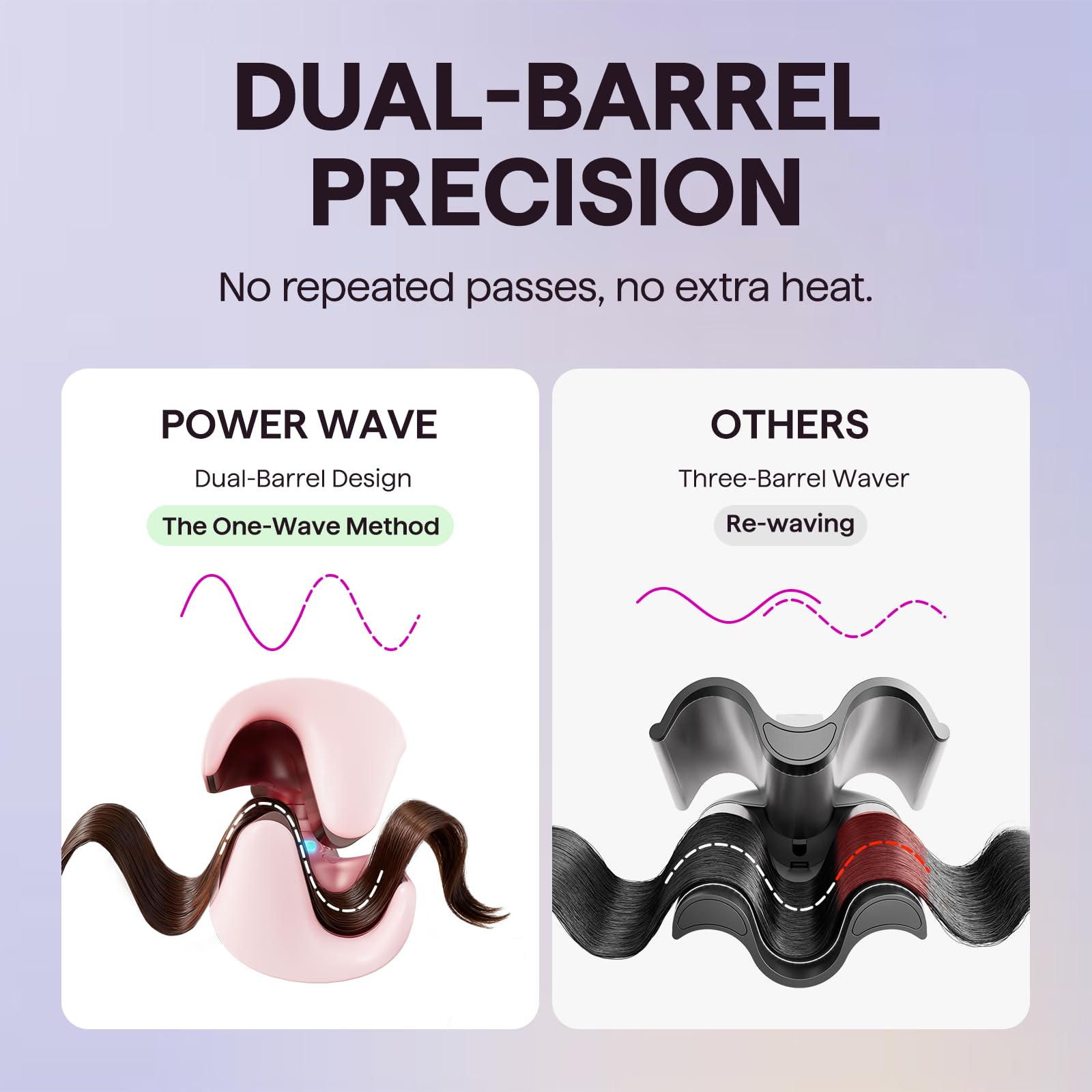 Wavytalk Power Wave Hair Crimper, Curling Iron Hair Crimper Waver, Ventilation Design for Less Damage, Ionic Reduces Frizz, Effortless-Waver - dailyvitalstore