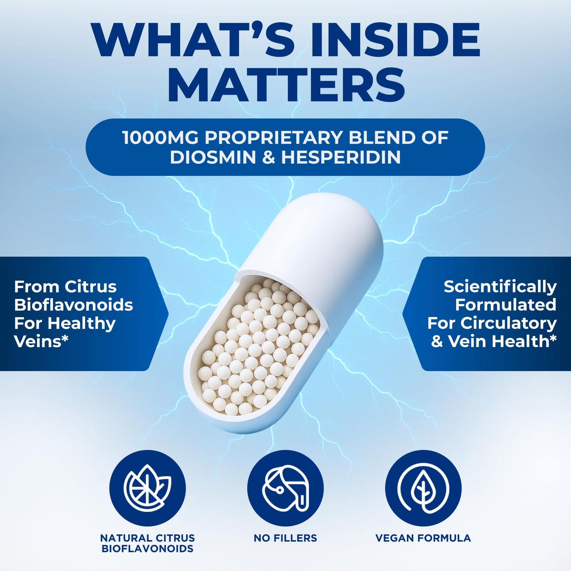 We Like Vitamins Diosmin Hesperidin 1000mg – 180 Capsules – 90 Day Supply - Diosmin and Hesperidin Supplement – Helps to Support Healthy Circulation, Veins, Capillaries, and Lymphatic Drainage - dailyvitalstore