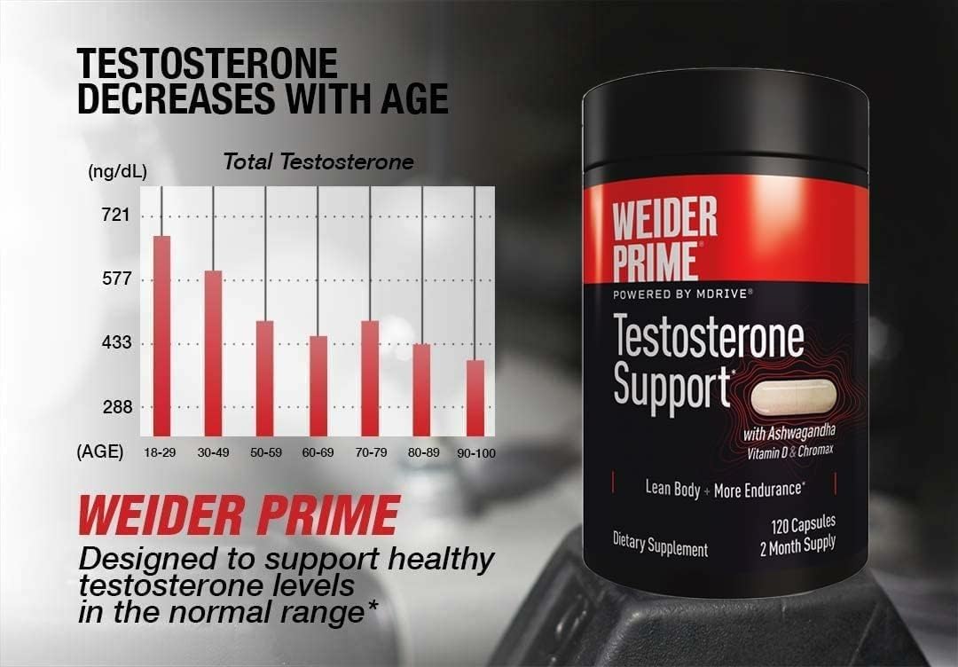 Weider Prime Support - Men's Nutrition - Enriched with Vitamins & Minerals - with Ashwagandha, Chromax Chromium, Bioperine & Zinc - Gluten Free - 120 Capsules - dailyvitalstore