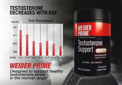 Weider Prime Support - Men's Nutrition - Enriched with Vitamins & Minerals - with Ashwagandha, Chromax Chromium, Bioperine & Zinc - Gluten Free - 120 Capsules - dailyvitalstore