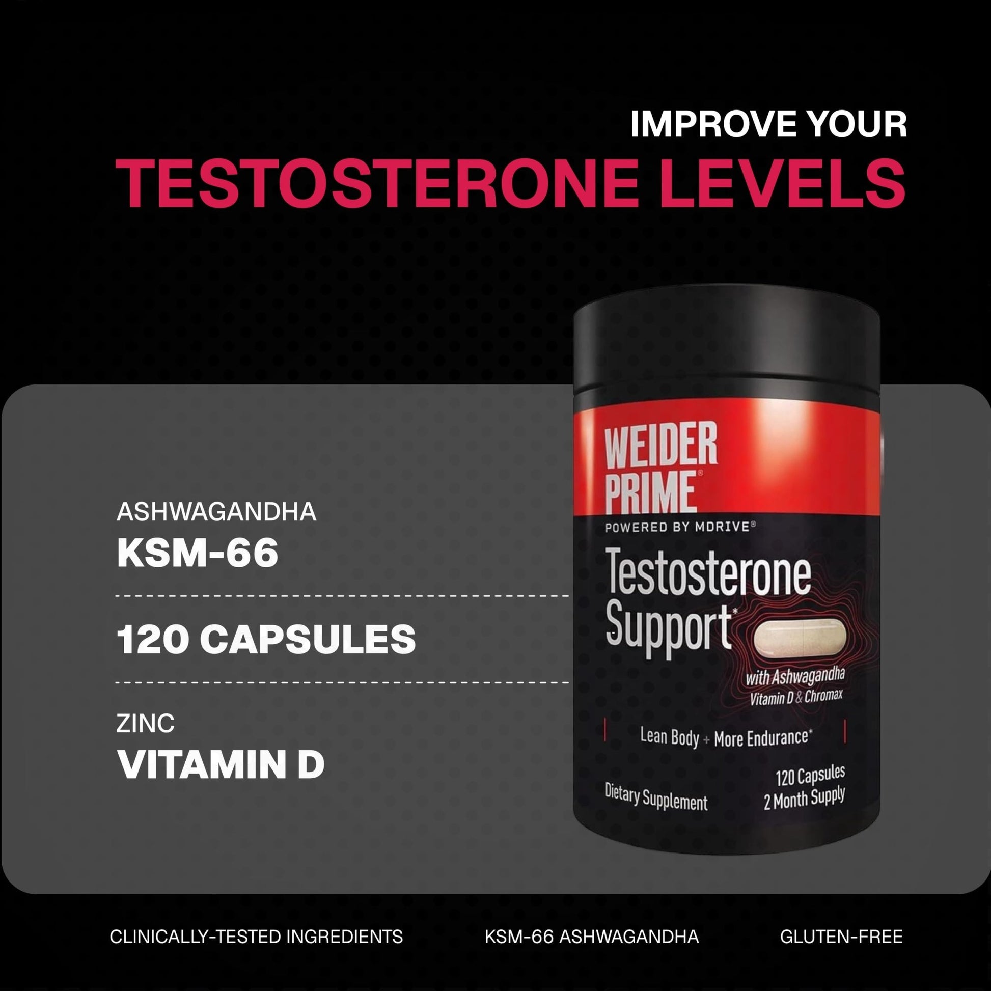 Weider Prime Support - Men's Nutrition - Enriched with Vitamins & Minerals - with Ashwagandha, Chromax Chromium, Bioperine & Zinc - Gluten Free - 120 Capsules - dailyvitalstore