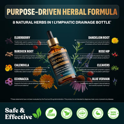 Wellanova Lymphatic Drainage Supplement - Organic Liquid Drops for Lymphatic Support & Detox - 8-in-1 Herbal Blend - Lymphatic Cleanse Complex with Burdock, Dandelion, Elderberry - 2 fl oz - dailyvitalstore