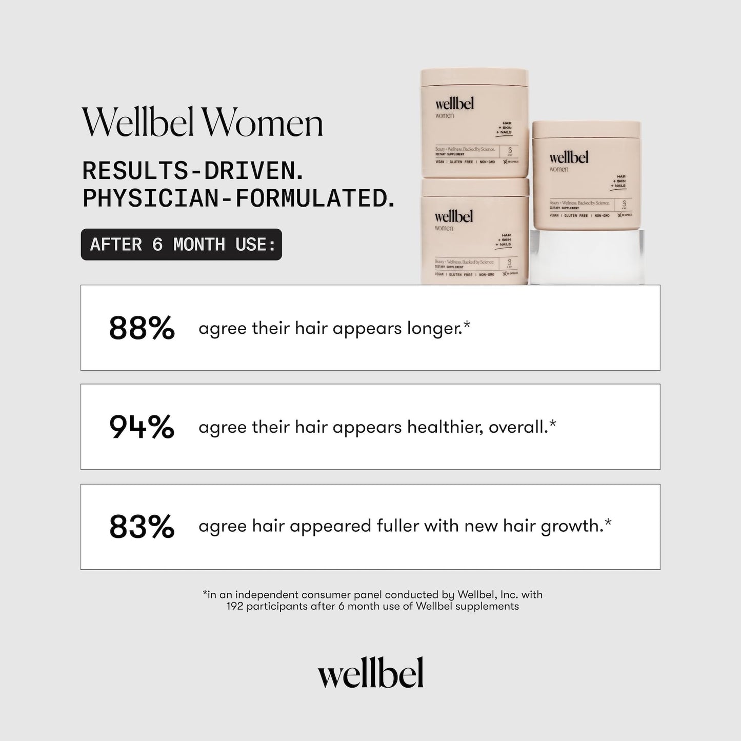 WELLBEL Women Clean Supplement for Hair, Skin, and Nails, Vegan, Gluten Free and Non GMO 90 Count - dailyvitalstore