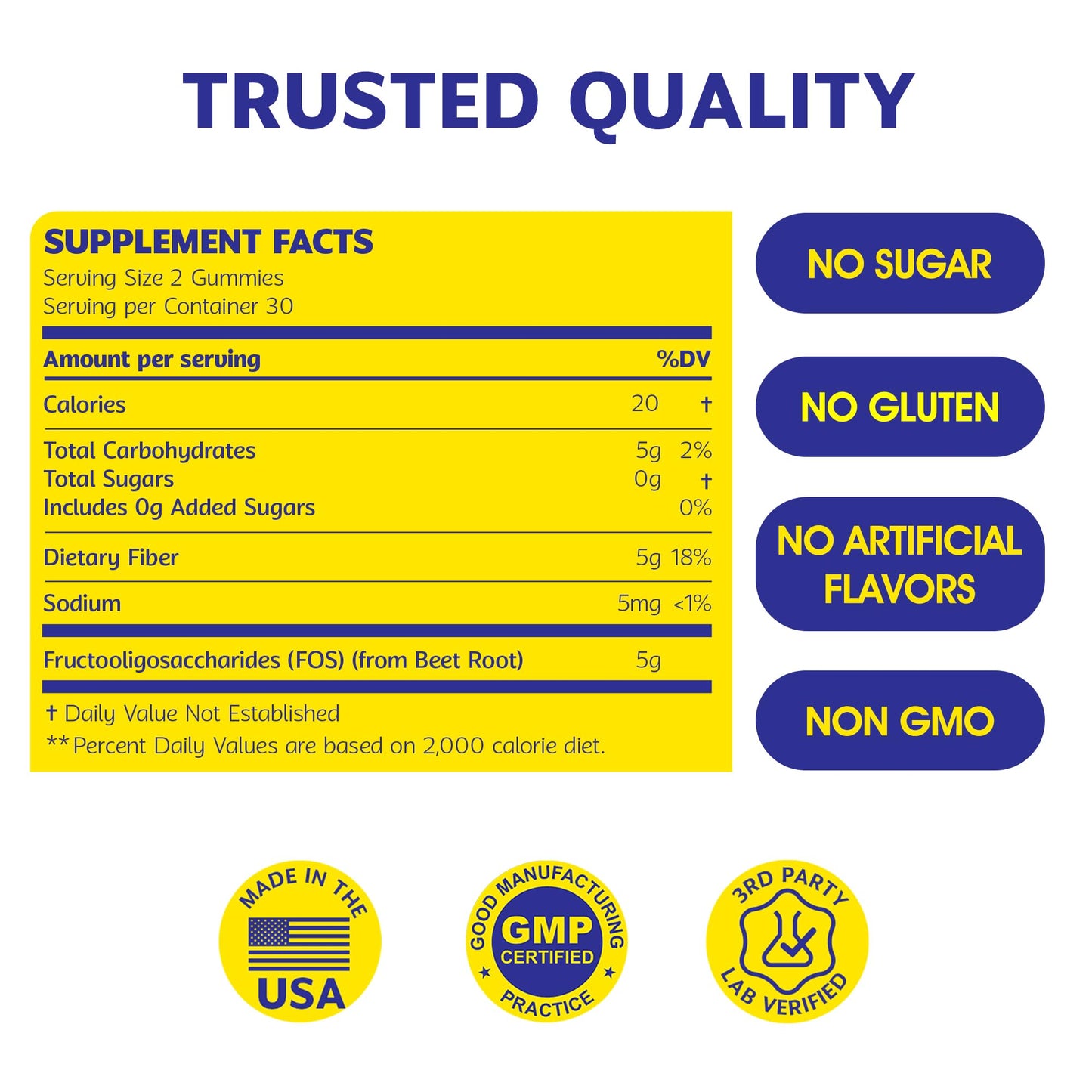 Wellio Fiber Gummies for Adults – Sugar Free Prebiotic Fiber Supplement with FOS, & Digestive Support – 5g Natural Fiber per Serving – Non-Stick Fruit Flavor – 60 Count – Made in USA - dailyvitalstore