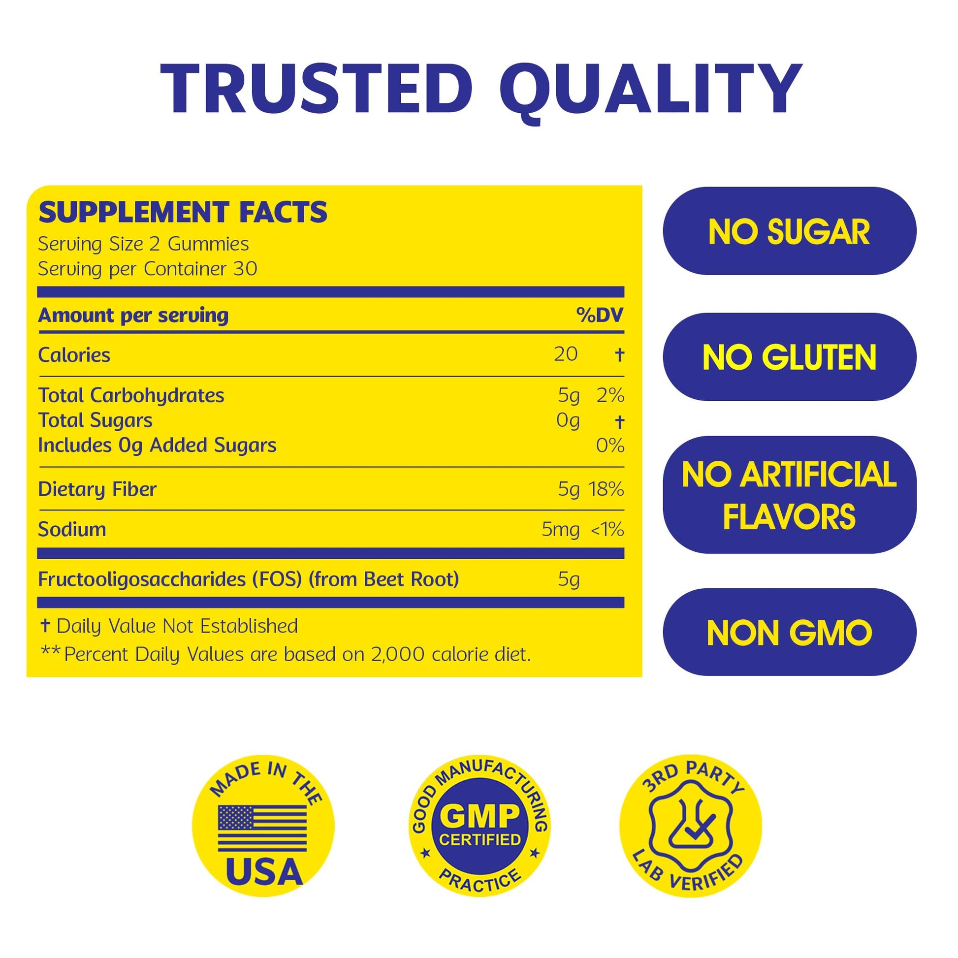 Wellio Fiber Gummies for Adults – Sugar Free Prebiotic Fiber Supplement with FOS, & Digestive Support – 5g Natural Fiber per Serving – Non-Stick Fruit Flavor – 60 Count – Made in USA - dailyvitalstore