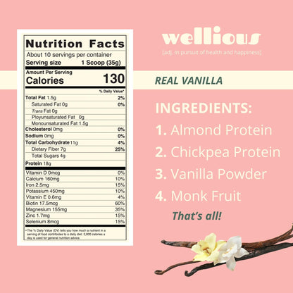wellious Almond Protein Powder (Vanilla) - 18 Grams of Pure Healthiest Vegan Protein for Women & Men - Perfect Soy-Free & Smooth Gut Friendly Protein Powder for Sports Nutrition - dailyvitalstore
