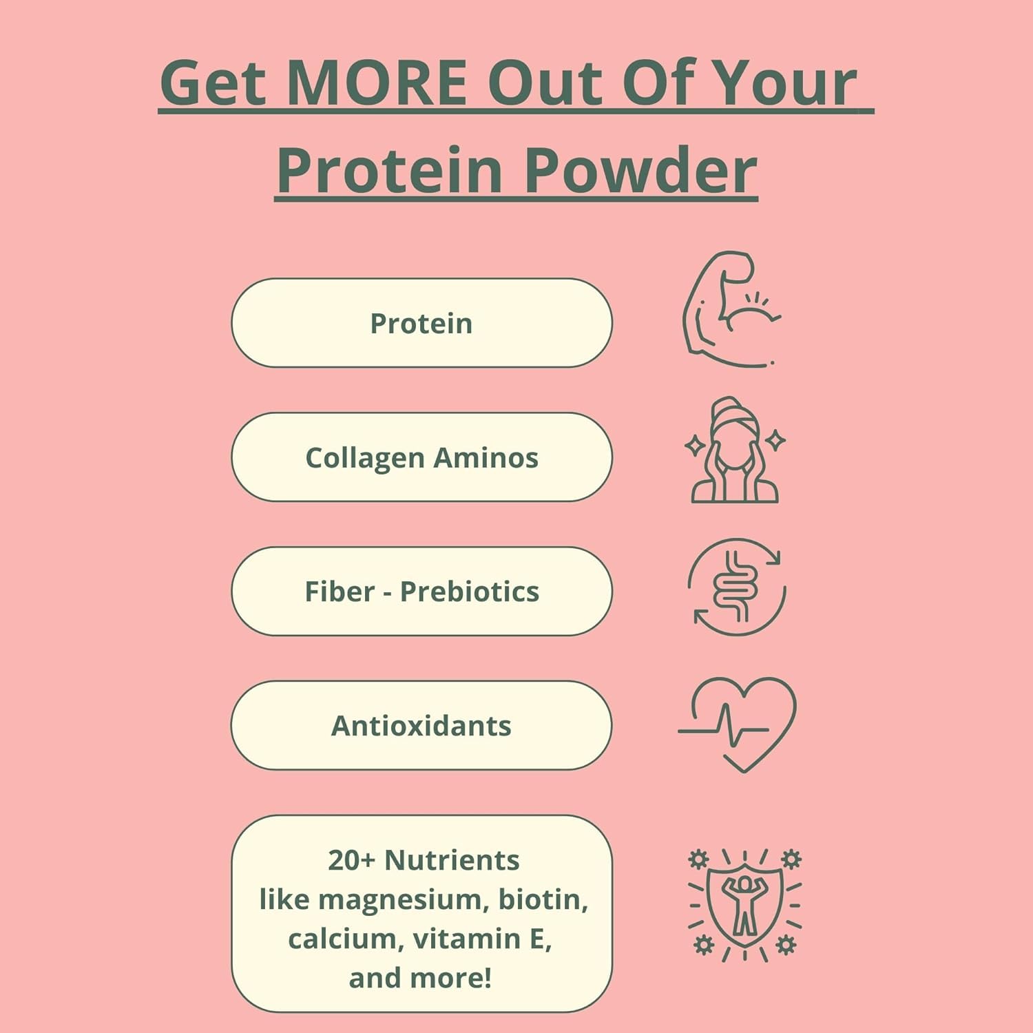 wellious Almond Protein Powder (Vanilla) - 18 Grams of Pure Healthiest Vegan Protein for Women & Men - Perfect Soy-Free & Smooth Gut Friendly Protein Powder for Sports Nutrition - dailyvitalstore