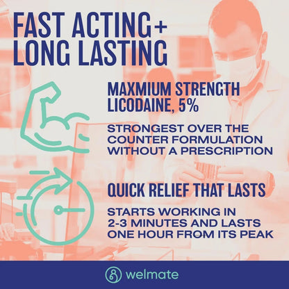 WELMATE 5% Lidocaine Hemorrhoid Relief Cream, Maximum Strength Anorectal Cream, 5.5 oz - dailyvitalstore