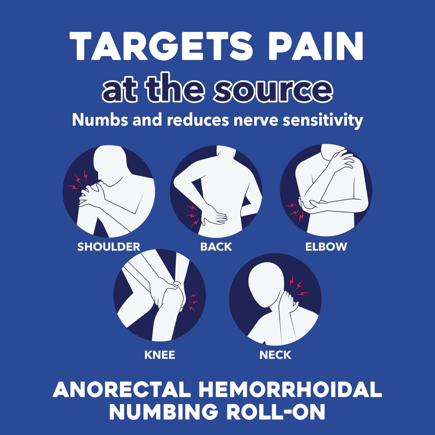 WELMATE - 5% Lidocaine Roll-On (3 oz Value Size) - No Mess Targeted Relief - Topical Anesthetic - Hemorrhoid Relief - Aloe Vera - Fast Acting & Long Lasting - Over-The-Counter Medication - First Aid - dailyvitalstore