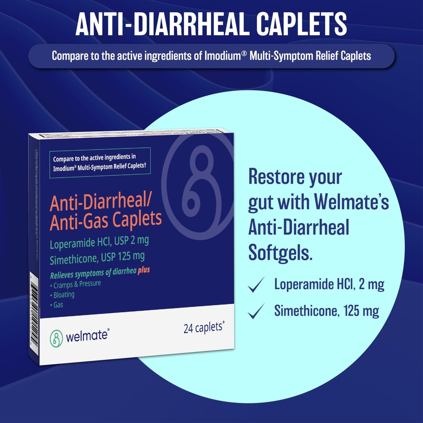 WELMATE - Anti-Diarrheal/Anti-Gas Caplets (24 Count) - Diarrhea, Gas, Bloating, Cramps - Loperamide HCl 2mg & Simethicone 125mg - OTC Medication - dailyvitalstore