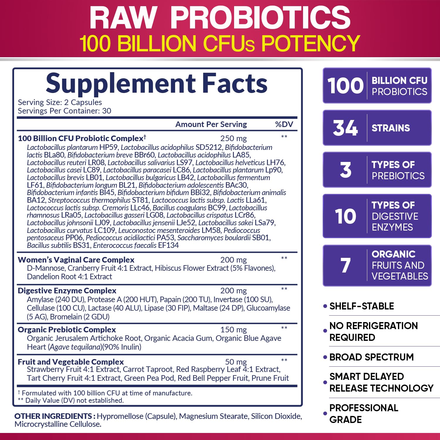 Wholesome Wellness Dr. Formulated Raw Probiotics for Women 100 Billion CFUs Capsules with Prebiotics, Digestive Enzymes, Approved for Adults, Shelf Stable Supplement - dailyvitalstore