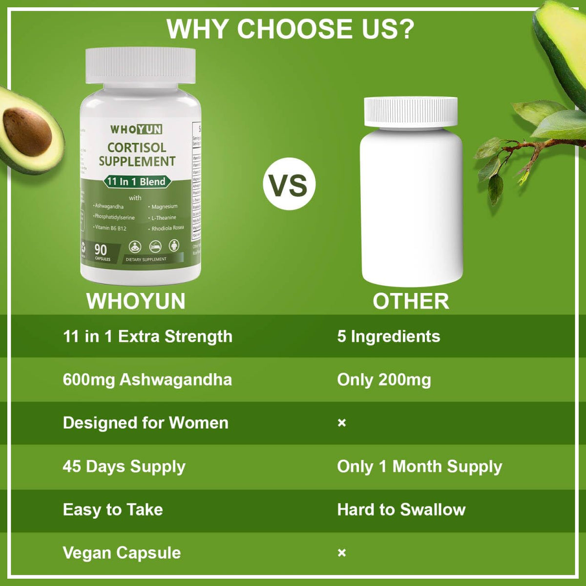Whoyun Cortisol Supplement for Women, 11 in 1 Lower Cortisol Blend with Ashwagandha, Phosphatidylserine, Magnesium, L-Theanine, Vegan, 90 Capsules - dailyvitalstore