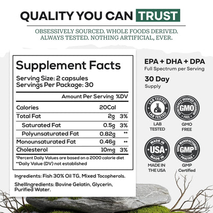 Wild Foods Fish Oil Omega 3 Supplements | 1600 mg | Highly-Potent: DPA, DHA, EPA | Burpless, Odorless, Non-GMO, Gluten Free | For Brain & Heart Health, Joint Support | 60 Capsules (1 pk) | 30 Servings - dailyvitalstore
