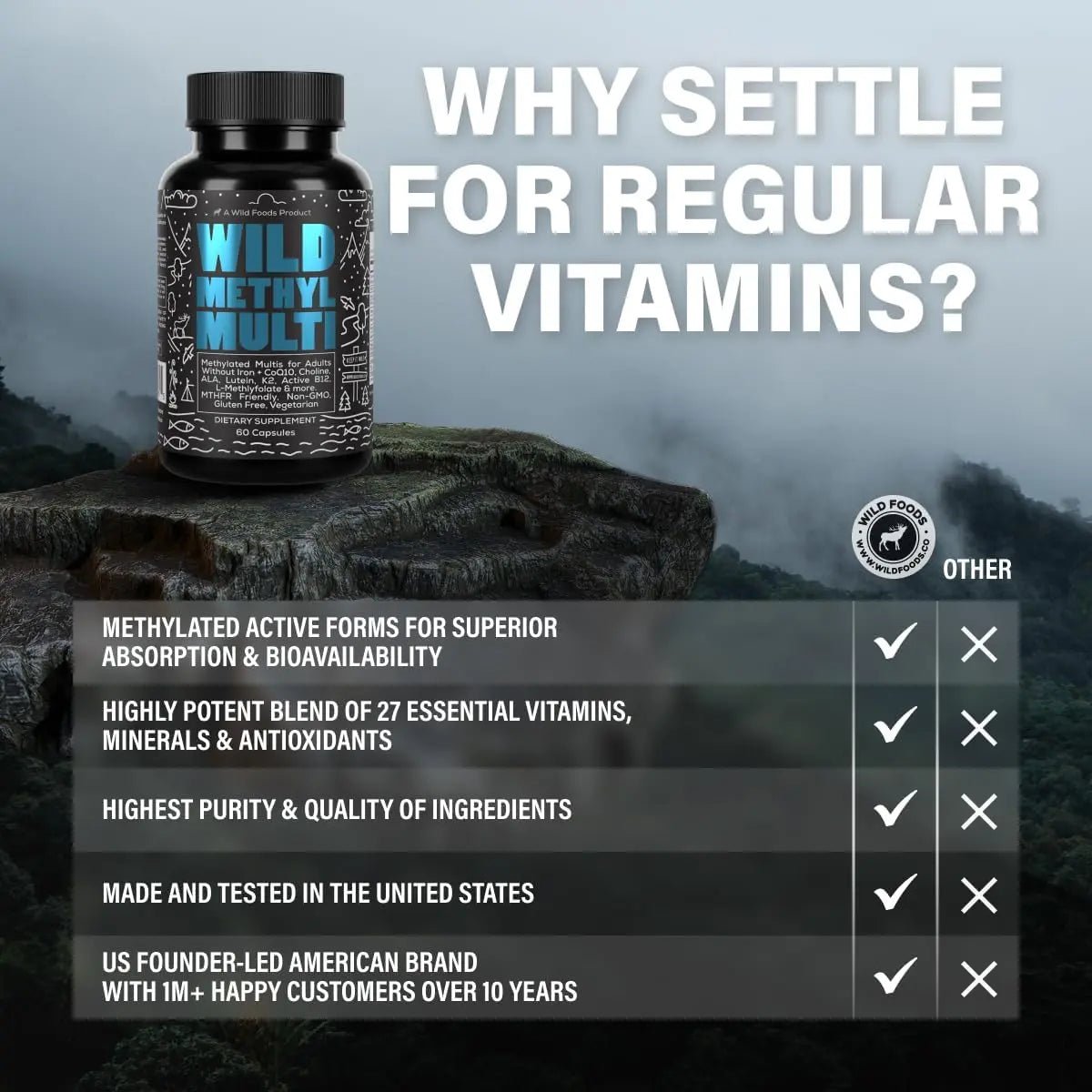 Wild Methylated Multivitamin for Women & Men | Daily Multi Vitamin | MTHFR Supplement Without Iron | Methylated B12, Folate, Vitamin C, A, K2, D, E - dailyvitalstore