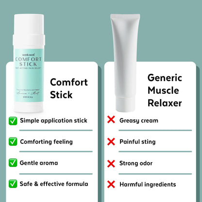 Wink Well Comfort Stick | Extra Strength Natural Muscle Relief | No-Mess roll on Stick | Joint Relief - dailyvitalstore