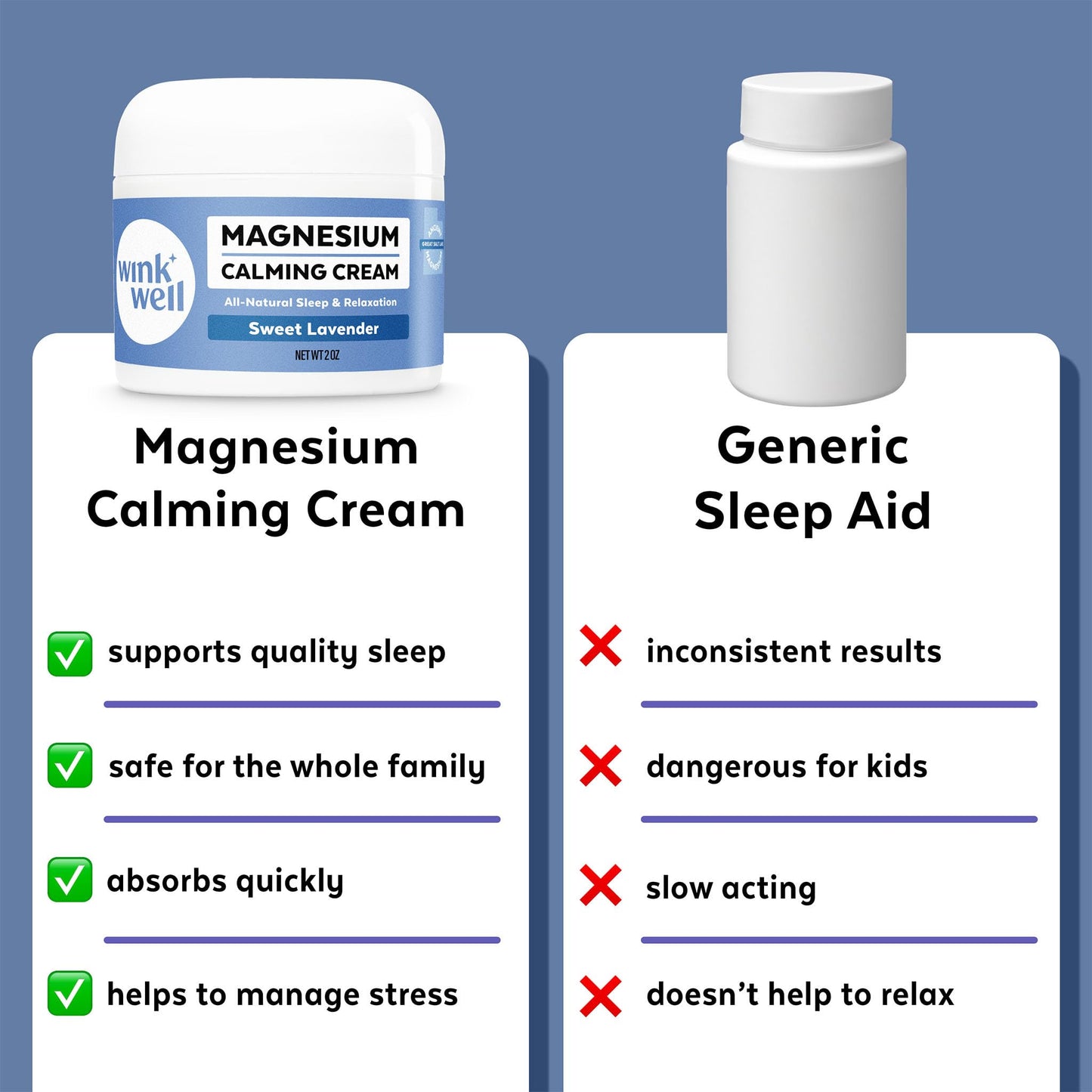 Wink Well Magnesium Calming Muscle and Joint Cream for Nighttime Relaxation - dailyvitalstore