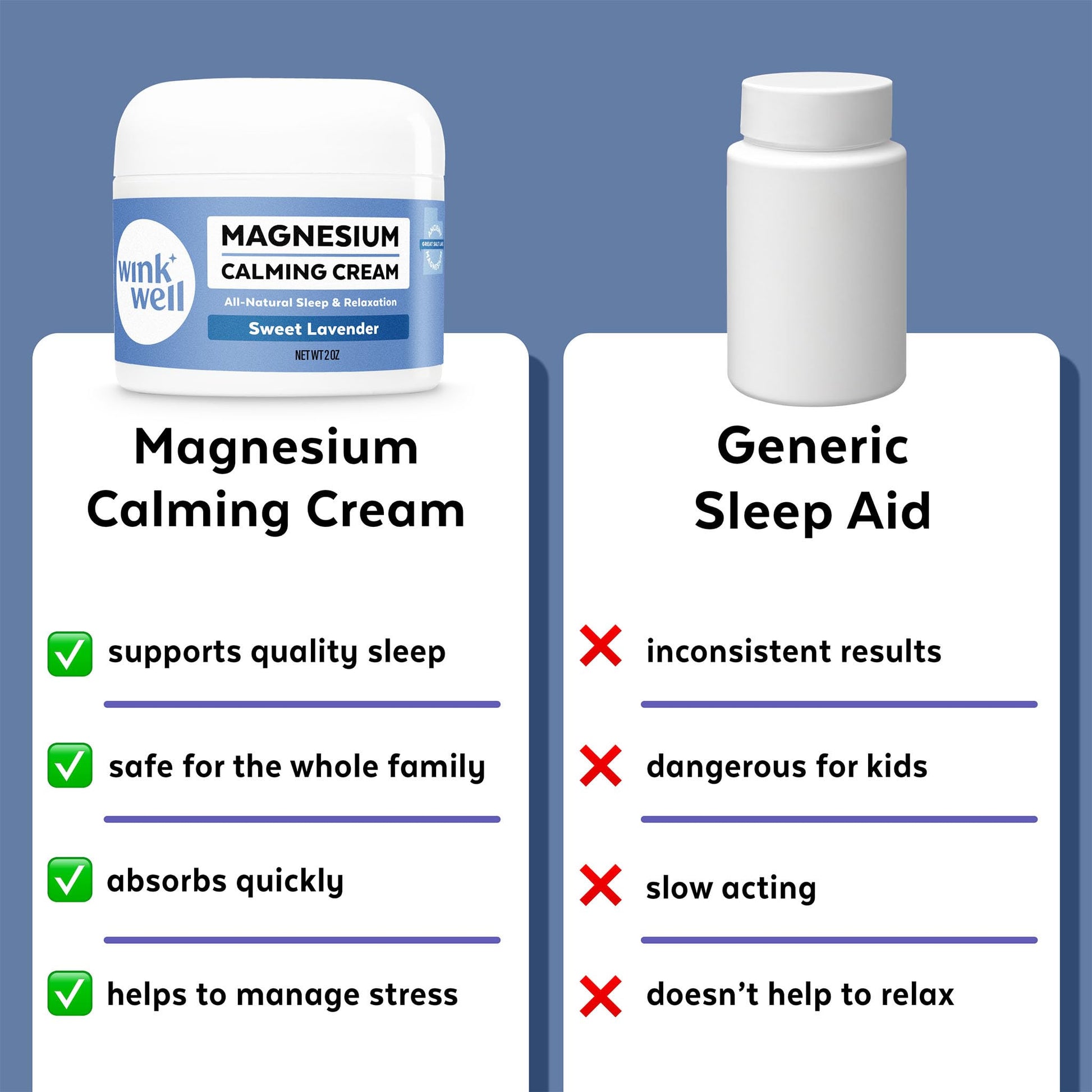 Wink Well Magnesium Calming Muscle and Joint Cream for Nighttime Relaxation - dailyvitalstore