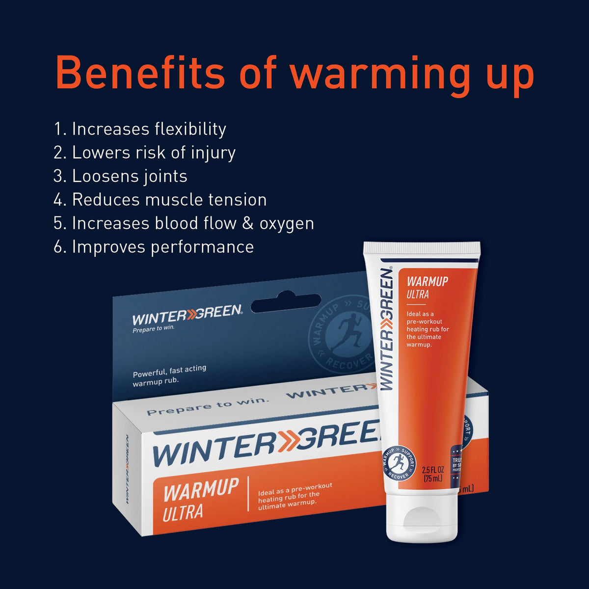 Wintergreen Muscle Warmup Lotion, 2.5 oz – Pre-Workout Heating Rub with Menthol and Capsicum, Heats and Relaxes Before Training, Body Gel for Athletes - dailyvitalstore