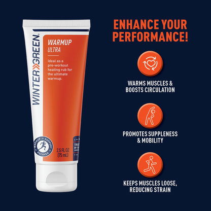 Wintergreen Muscle Warmup Lotion, 2.5 oz – Pre-Workout Heating Rub with Menthol and Capsicum, Heats and Relaxes Before Training, Body Gel for Athletes - dailyvitalstore