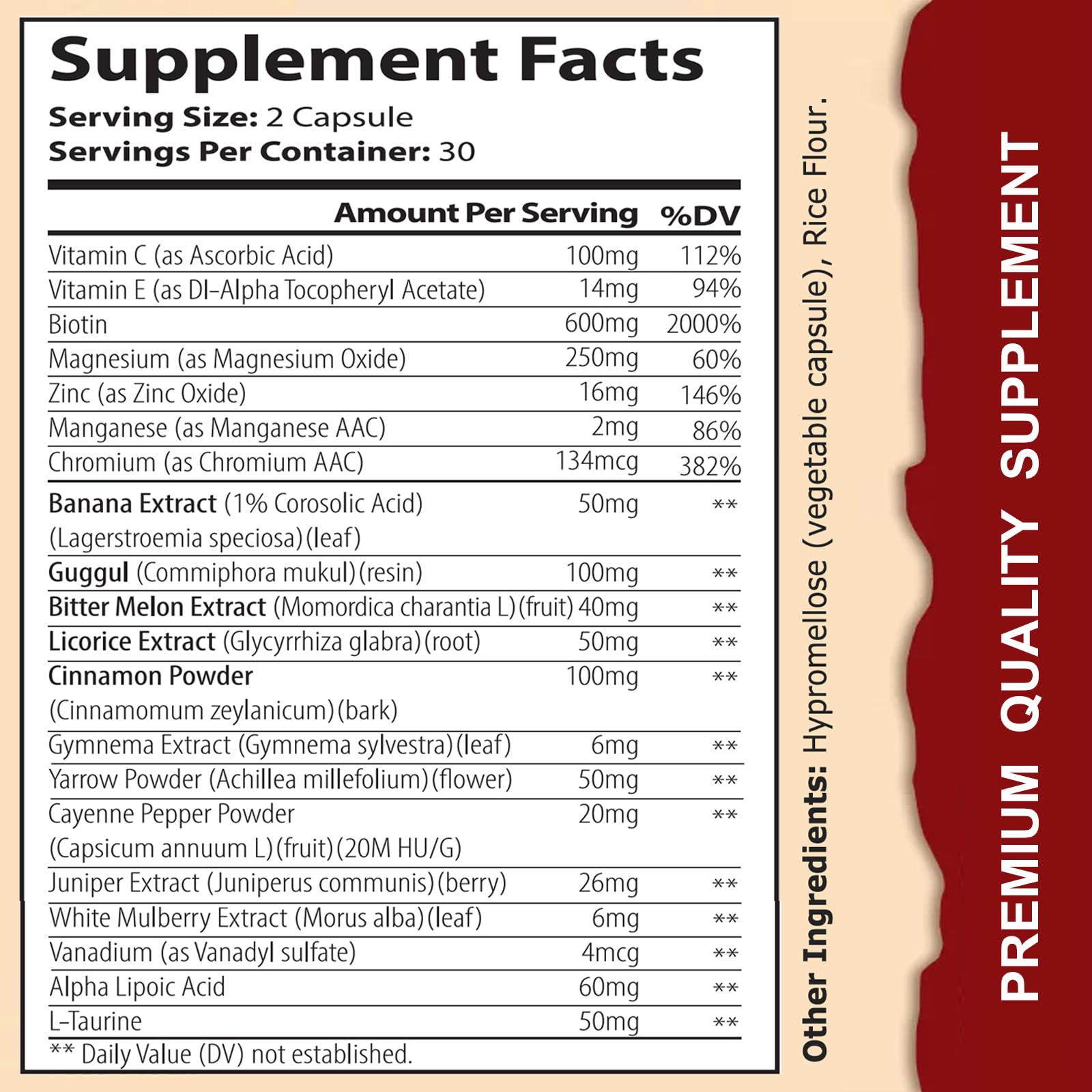 WINYEL Blood Sugar Complex Supplement - with Cinnamon, Bitter Melon, Chromium, Mulberry, Alpha Lipoic Acid, 60 Capsules - dailyvitalstore