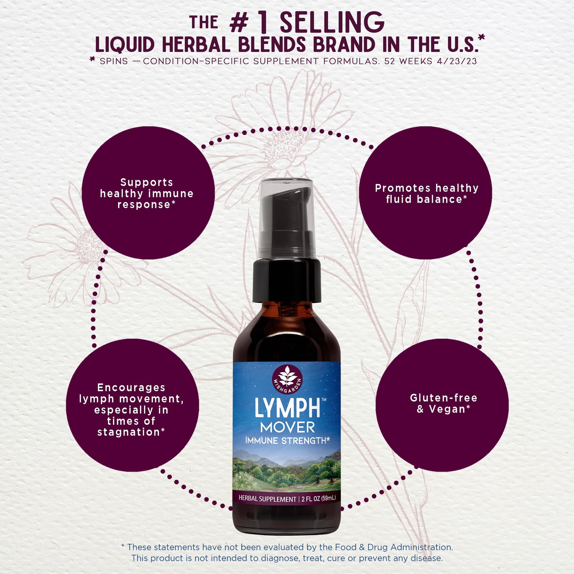 WishGarden Herbs Lymph Mover - Organic Lymphatic Drainage Drops with Echinacea, Cleavers & Red Root - Immune Support Supplement, Lymph System Support - Liquid Herbal Tincture, Gluten-Free, Vegan, 2oz - dailyvitalstore