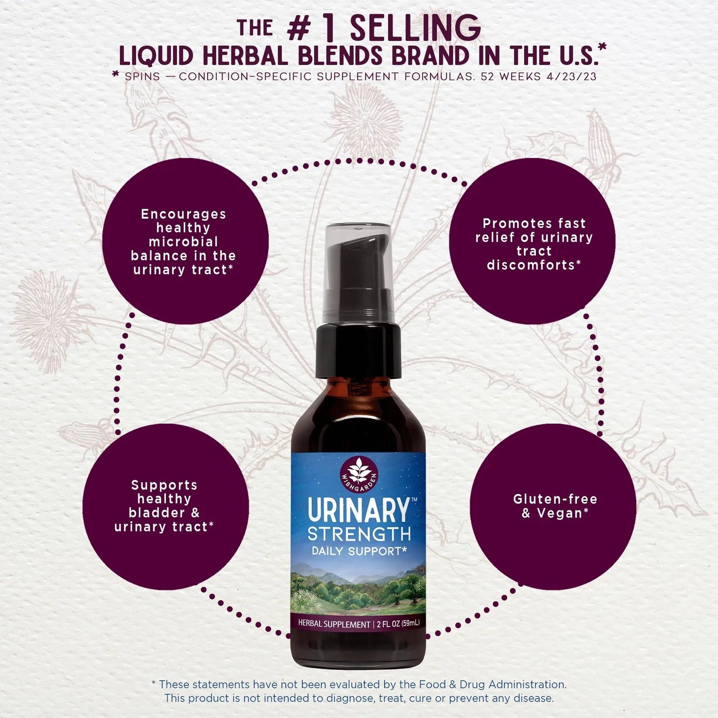 WishGarden Herbs Urinary Strength, Liquid Herbal Tincture, Cranberry, Uva Ursi & Usnea, Supports Urinary Tract Health, Eases Discomfort, Promotes Microbial Balance, 4oz - dailyvitalstore