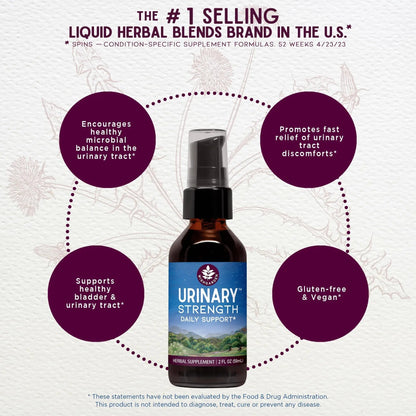 WishGarden Herbs Urinary Strength, Liquid Herbal Tincture, Cranberry, Uva Ursi & Usnea, Supports Urinary Tract Health, Eases Discomfort, Promotes Microbial Balance, 4oz - dailyvitalstore