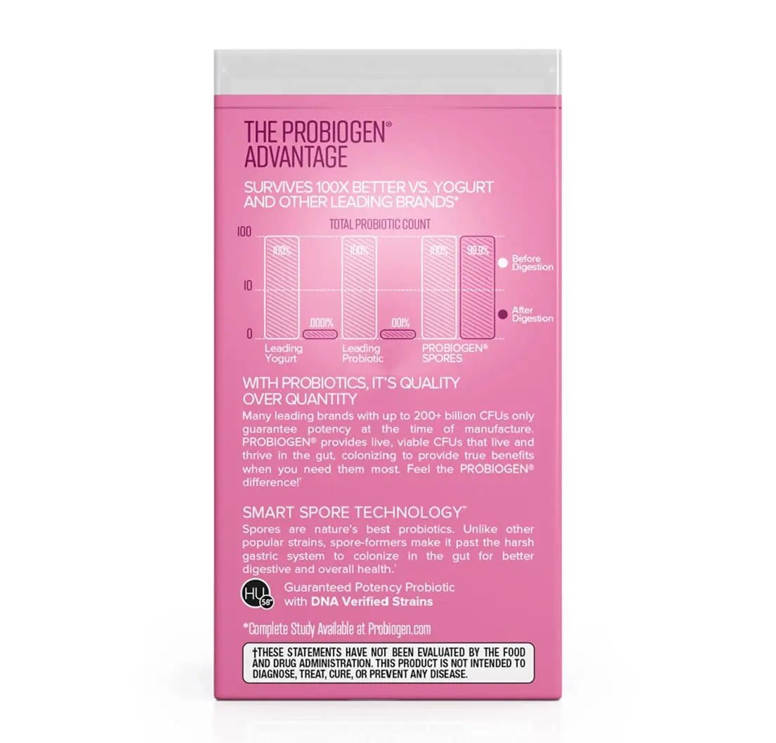 Women’s Daily Probiotic Supplement – Vitality Probiotic with Smart Spore Technology, Lactobacillus Cultures, Gut & Vaginal Health Support, Gluten-Free, Non-GMO - 60 Capsules - dailyvitalstore