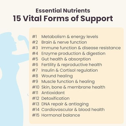 Women's Health Network Essential Nutrients – Daily Multivitamin for Energy, Healthy Aging & Immune Support, Folate as Quatrefolic®, a Patented Natural Form of 5-MTHF - dailyvitalstore