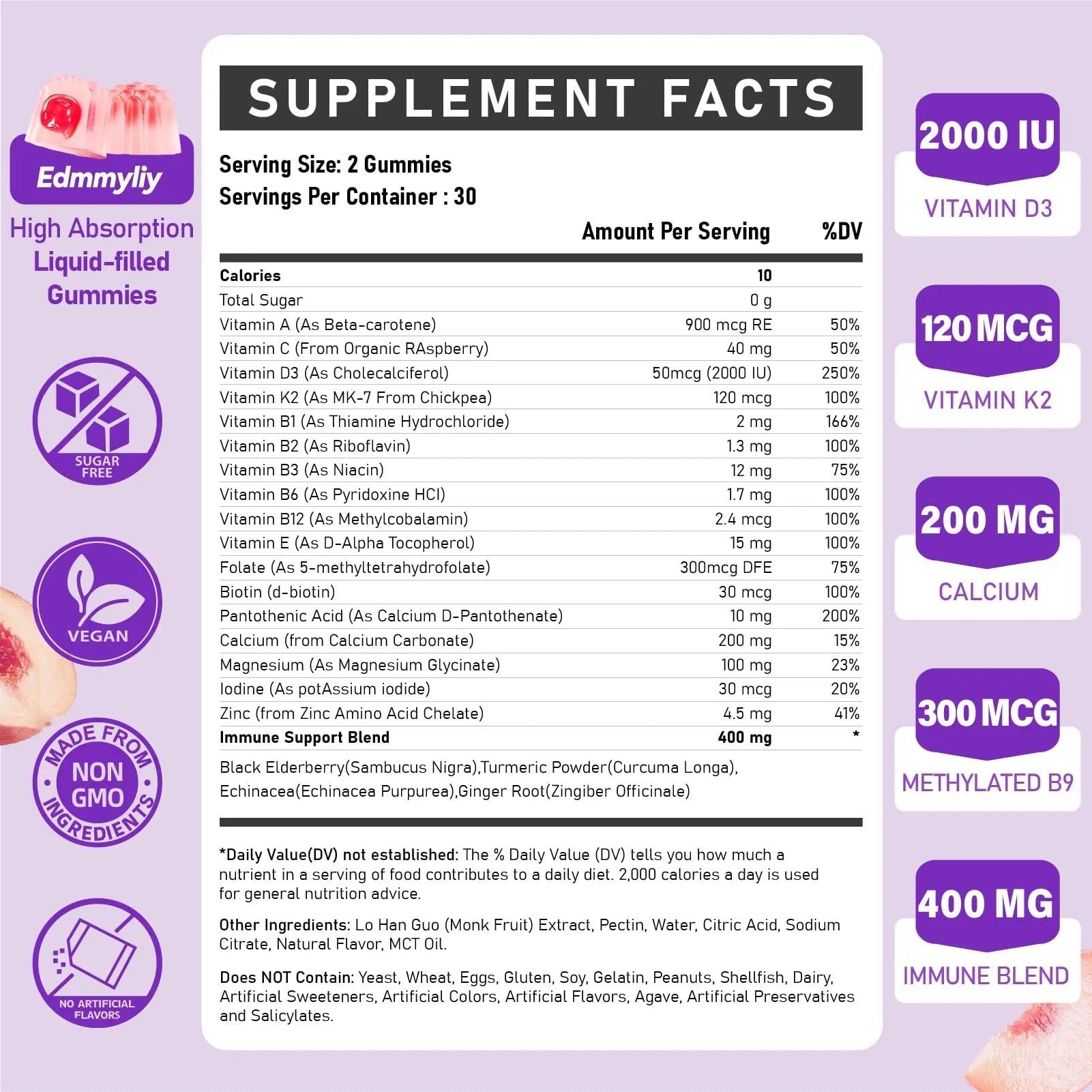 Womens Multivitamin Gummy 50 and Over - Chewable Multi Vitamin A, C, D3, E, K2 & B Complex, Folate, Biotin, Calcium, Magnesium - dailyvitalstore