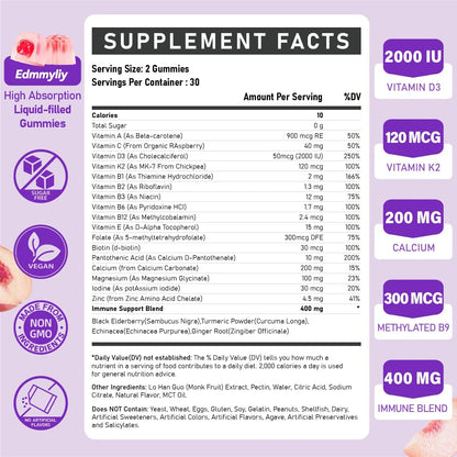 Womens Multivitamin Gummy 50 and Over - Chewable Multi Vitamin A, C, D3, E, K2 & B Complex, Folate, Biotin, Calcium, Magnesium - dailyvitalstore