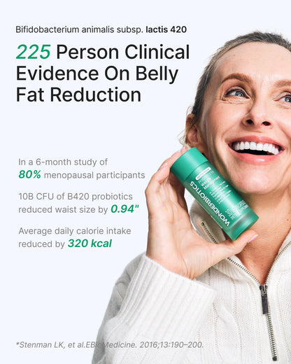 WonderBiotics Weight Management Probiotics for Women - Appetite Suppressant + 8 Clinically Strains - Safe & Natural Loss, Belly Fat, No Side Effects - 30 CT - dailyvitalstore