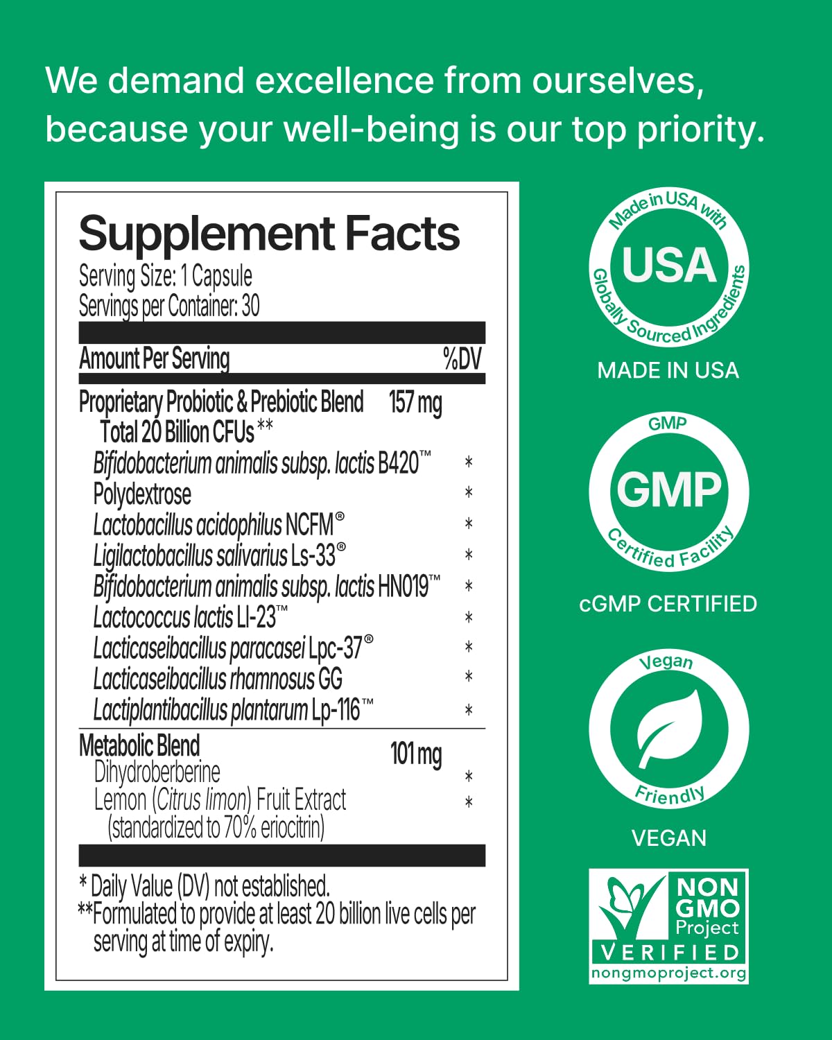 WonderBiotics Weight Management Probiotics for Women - Appetite Suppressant + 8 Clinically Strains - Safe & Natural Loss, Belly Fat, No Side Effects - 30 CT - dailyvitalstore