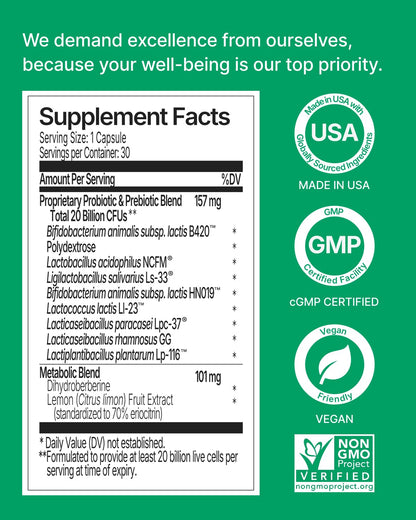 WonderBiotics Weight Management Probiotics for Women - Appetite Suppressant + 8 Clinically Strains - Safe & Natural Loss, Belly Fat, No Side Effects - 30 CT - dailyvitalstore