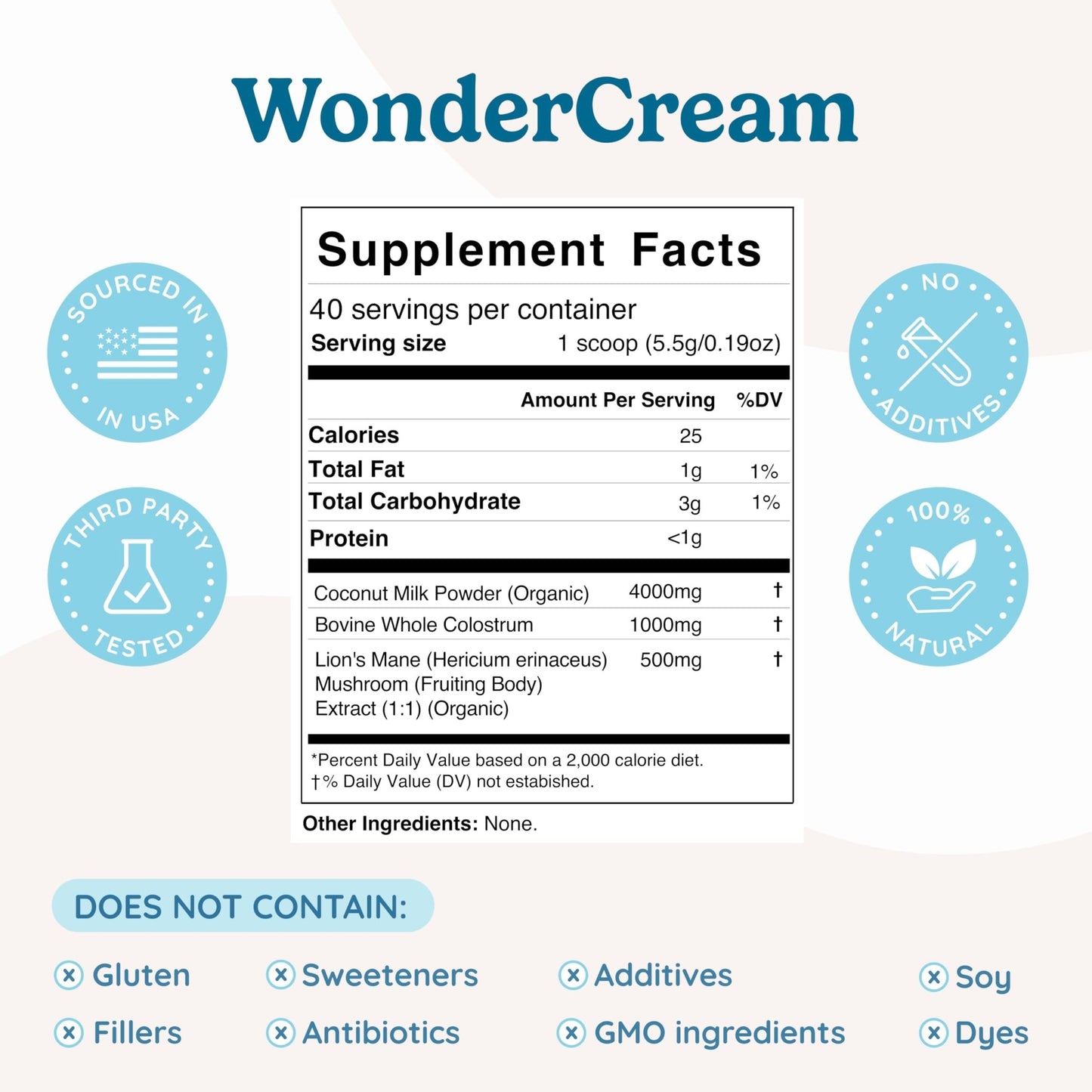 WONDERCOW Bovine Colostrum Superfood Creamer Supplement Powder w/Organic Lions Mane Mushroom & Coconut Milk Powder MCTs | Functional Sugar Free Keto Coffee, Smoothie & Drink Mix Unsweetened - dailyvitalstore