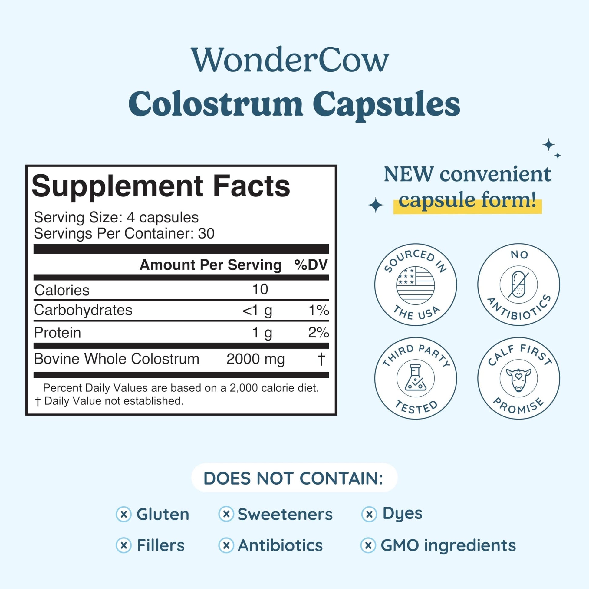 WONDERCOW Colostrum Capsules Supplement for Gut Health, Immune Support & Wellness | Natural IgG Pure Whole Bovine - dailyvitalstore